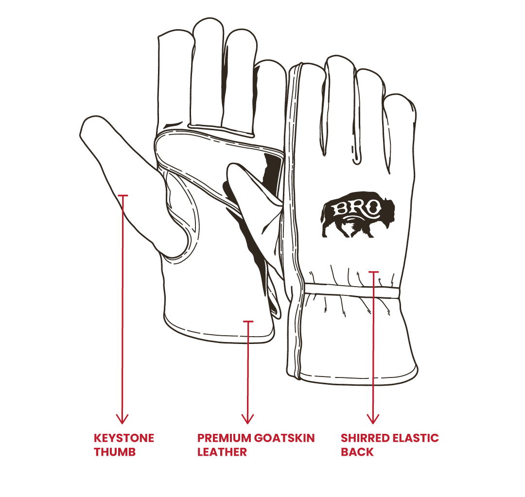 Size chart for BRO Premium Cowhide Leather Gloves