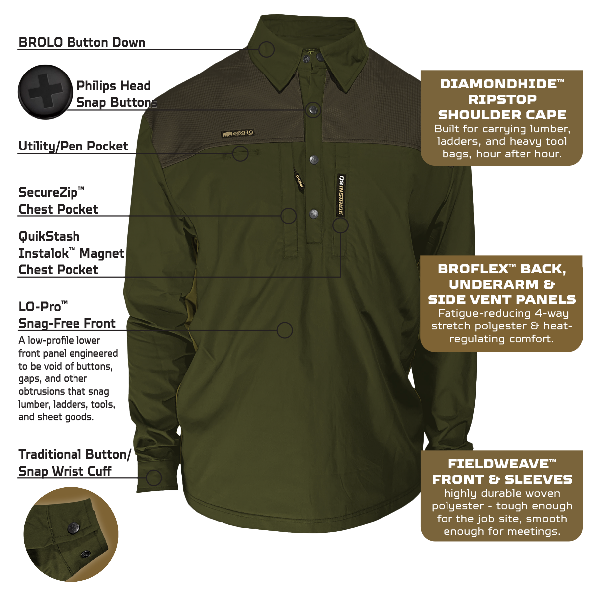 FOREMAN Classic work shirt construction and technology details
