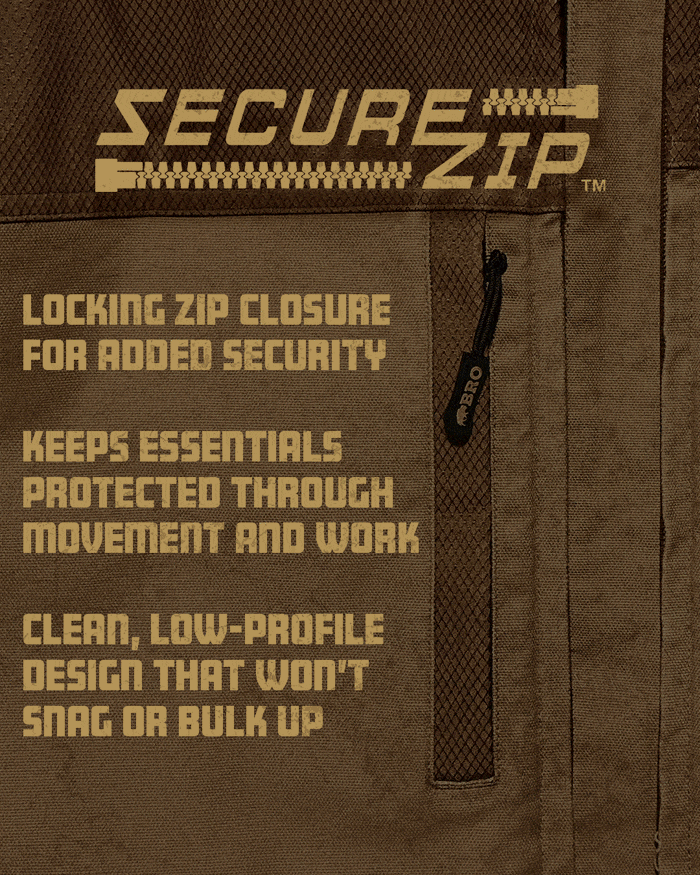 SecureZip™