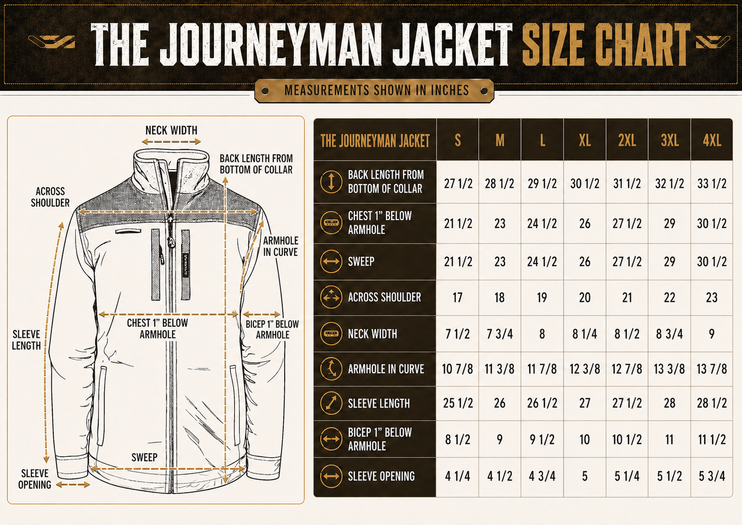 Size chart for Journeyman EDGE™ Tech Jacket with Charge™ Insulation