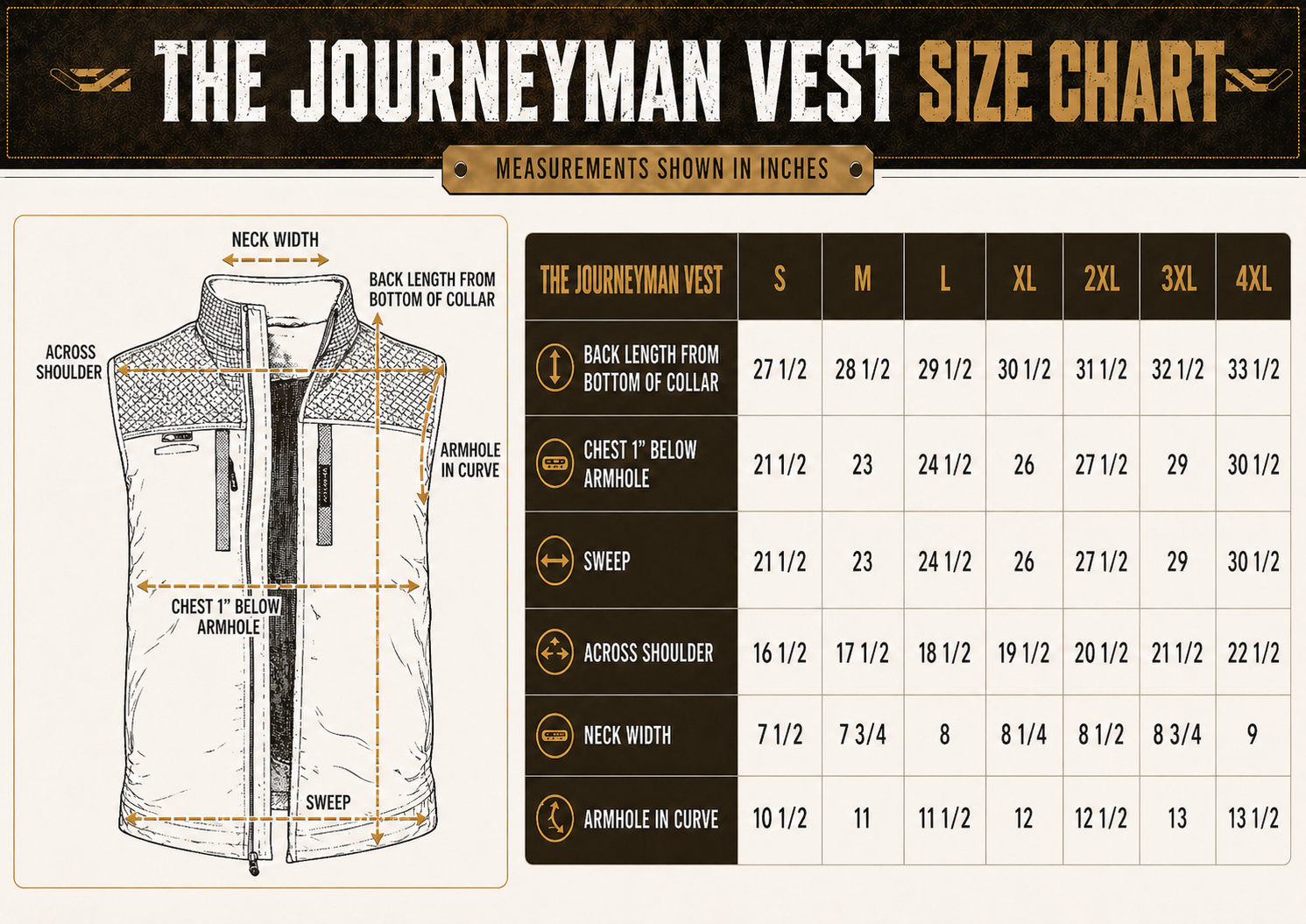 Size chart for Journeyman EDGE™-Tech Vest